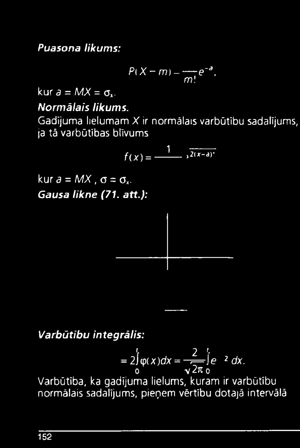 -ar kur a = M X, o = o*. Gausa līkne (71. att.