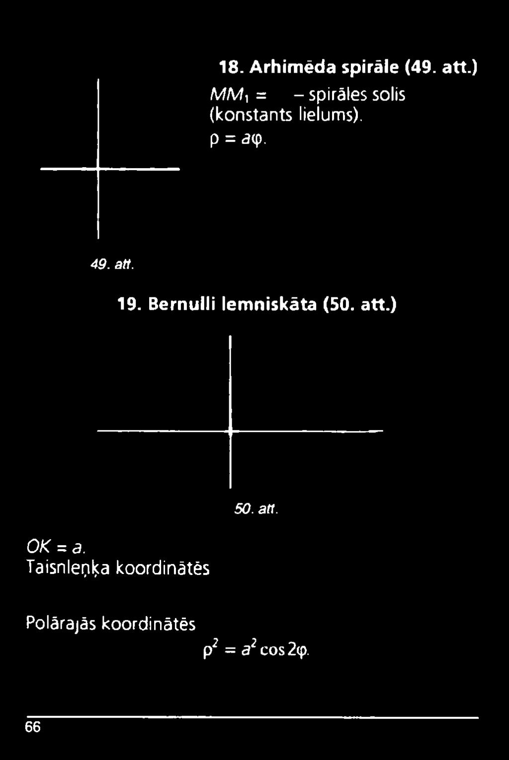 p = acp. 49. att. 19. Bernulli lemniskāta (50. att.) 0K = a.