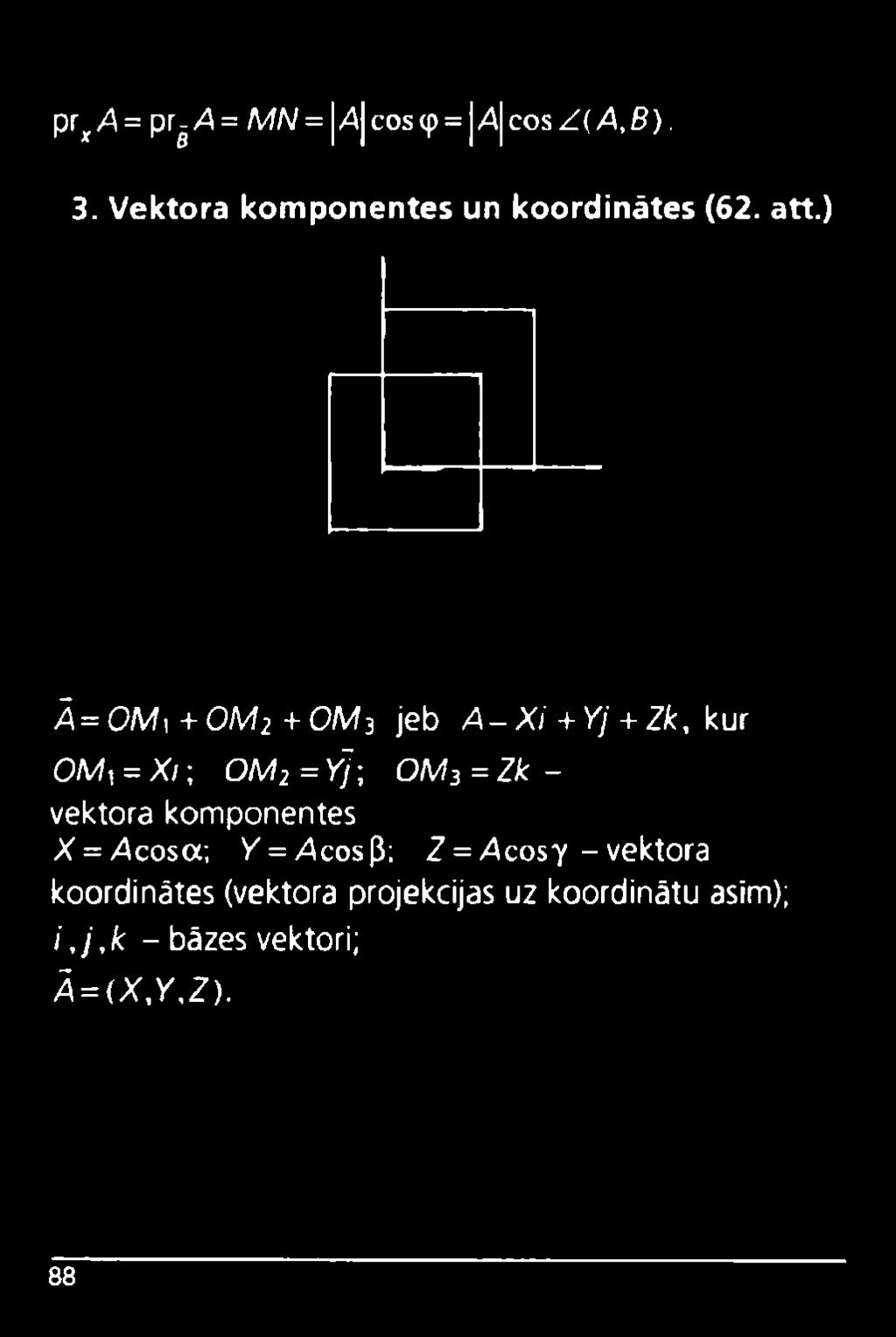 ) Ā=OMi+OM2+OM3 jeb A - Xi + Yj + Zk, kur O M, = X /; OM2=y]\ OM3 = Zk - vektora