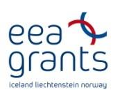 īstenošanai saņemts atbalsts no Islandes, Lihtenšteinas un Norvēģijas ar