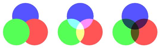 Slāņu lietošana 8.15.5. Krāsu sapludināšanas iestatījumi Tāpat kā rastrgrafikas redaktors Gimp, arī Inkscape piedāvā slāņu krāsu sapludināšanas režīmus, tomēr to klāsts nav tik plašs.