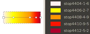 Pārejas parametru pielāgošanai īpaši paredzēts krāsu pārejas rīks (Gradient Tool), ko ieslēdz ar pogu vai taustiņu G.