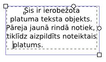 Teksta veidošana beidz teksta ievadi ar peles klikšķi ārpus objekta vai ieslēdzot kādu citu rīku: Atšķirību starp noteikta un neierobežota platuma tekstu rada teksta rāmis (frame), kas ierobežo