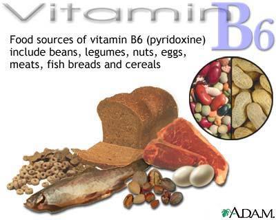 B6 vitamīns, (Pyridoxin, Pyridoxal, Pydidoxamin) Koenzīms aminoskābju un glikogēna metabolismā.