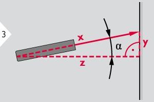 Ekspluatācija Horizontālais Smart režīms Horizontālais attālums tiek aprēķināts, pamatojoties uz kosinusa trigonometrisko funkciju, kad ir zināms viens garums un viens leņķis.