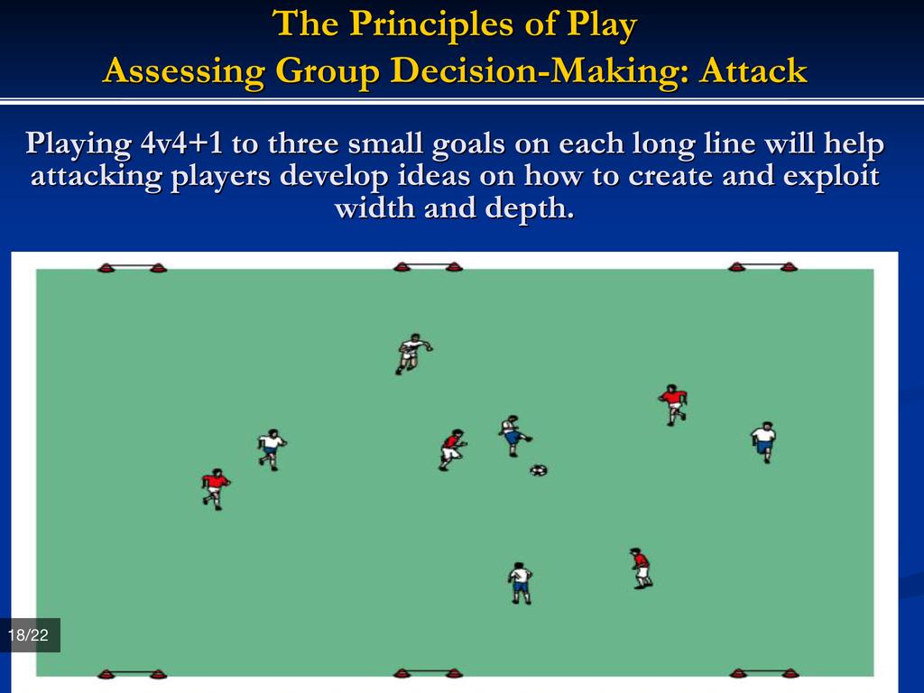 Spēles principi izvērtējot grupu lēmumu pieņemšanu uzbrukumā Spēlējot 4v4+1 uz trijiem maziem