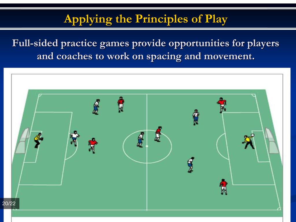 Spēles principu pielietošana Pilna laukuma treniņa spēle dod iespēju
