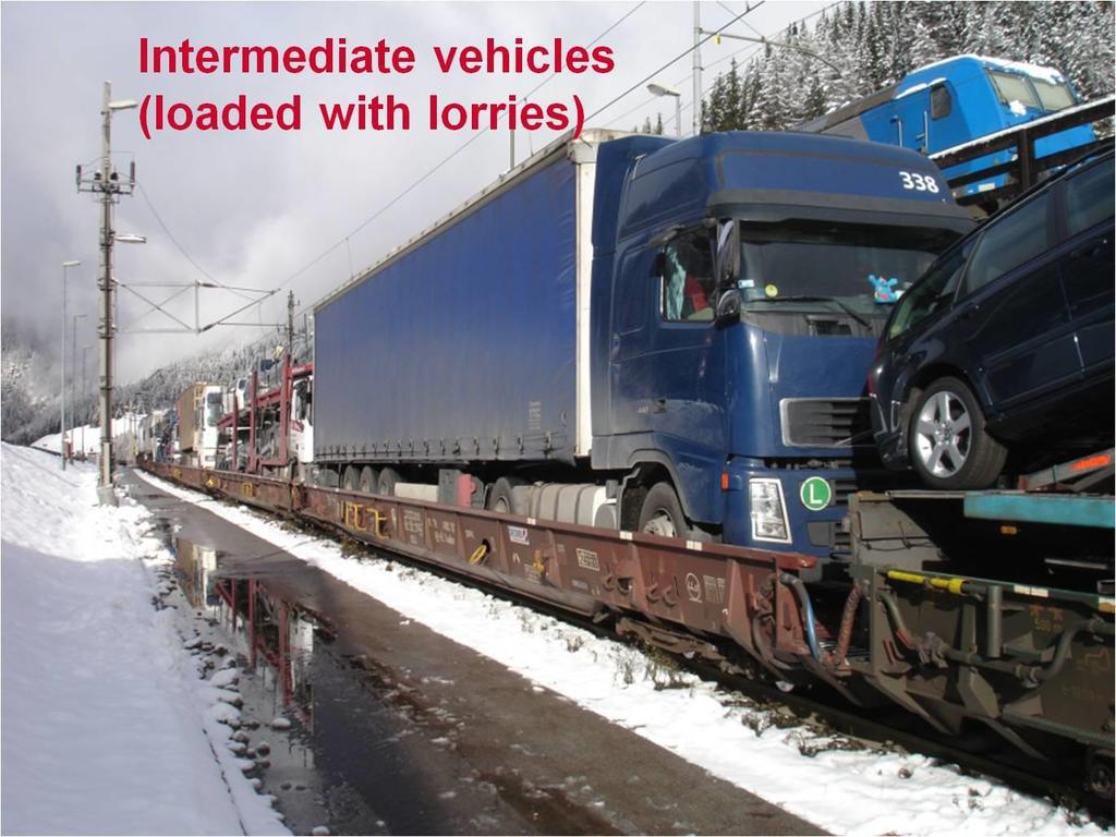 Intermediate vehicles (loaded with lorries) Starpritekļi (kuros iekrauti kravas automobiļi) 2.