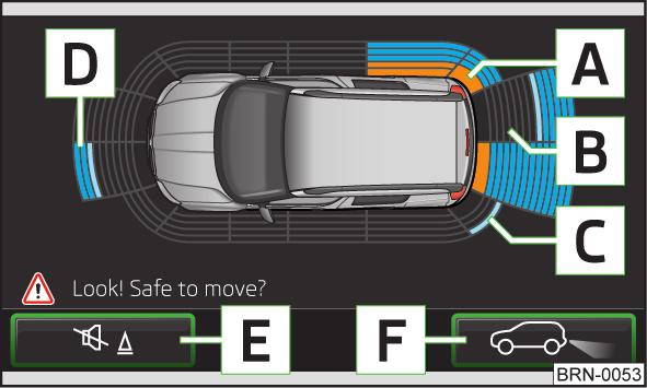 Optisko automobiļa novietošanas palīgsistēmu rādījums Atpakaļskata kameras rādījums Optiskās automobiļa novietošanas sistēmas (OPS) rādījums 6. att.