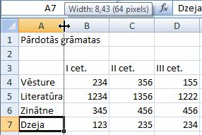 KOLONNAS PLATUMA MAIŅA Noklusētais kolonnas platums ir 8,43 standartsimboli. Standartsimbols ir Excel noklusētā fonta rakstzīmju nosacītais platums.