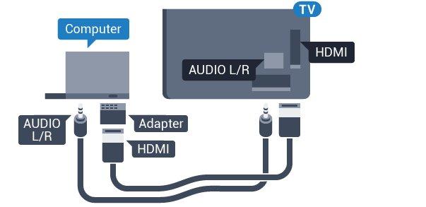4.17 Austiņas Varat pievienot austiņas portam televizora aizmugurē. Savienojums ir mini spraudnis 3,5 mm. Austiņu skaļumu varat noregulēt atsevišķi.